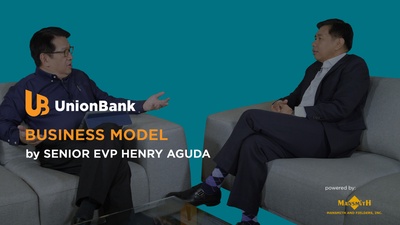 Business Model Map of UnionBank