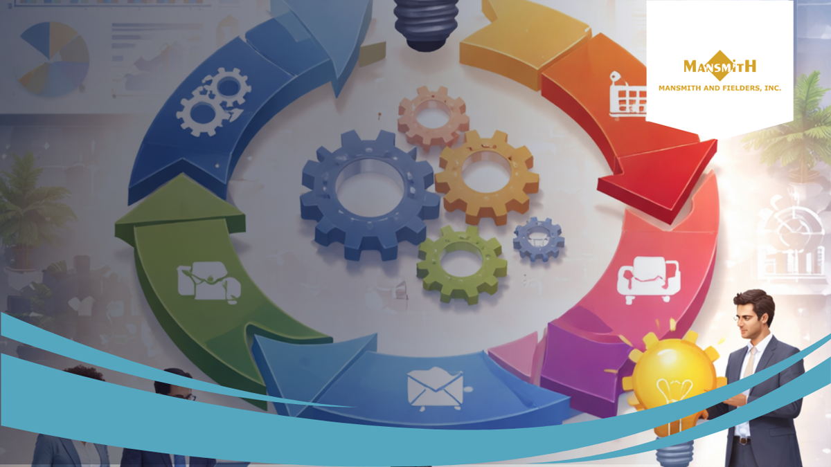 Business Model: The Importance of Value Chain and Reconfiguration for Innovation